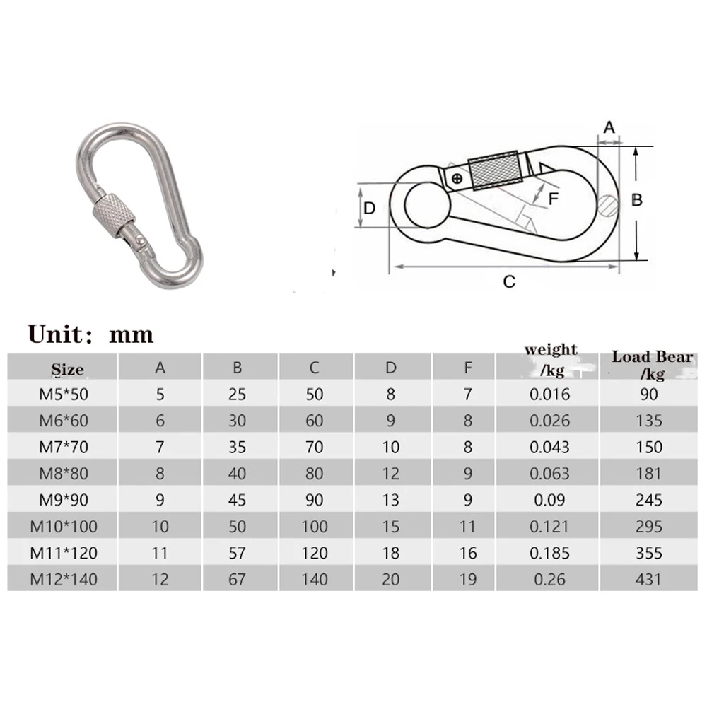 1-5 Adet M4 M5 M6 M8 M10 304 P - Chain Quick Link incelemesi ve fiyatı